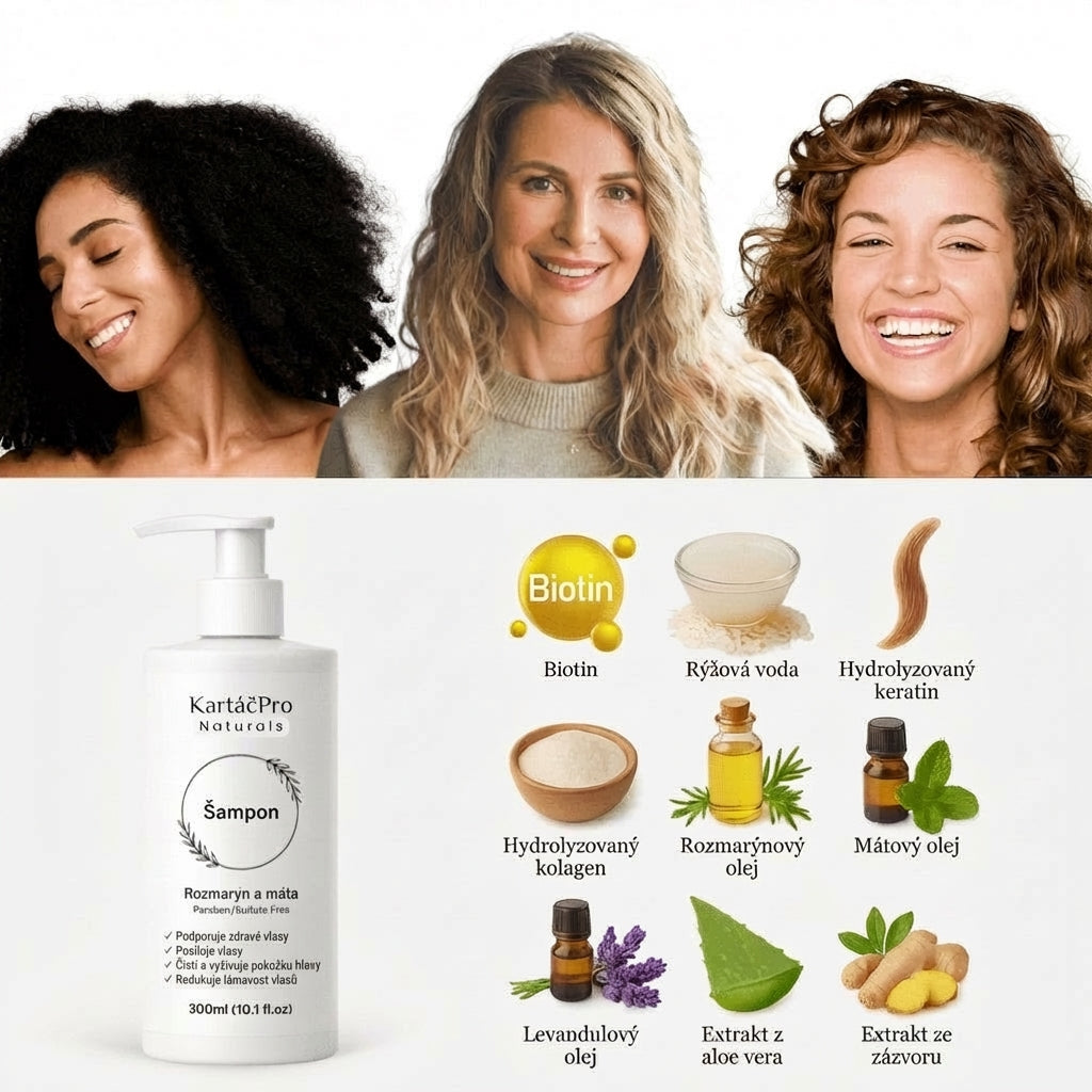 Šampon a kondicionér na růst vlasů KartáčPro™
