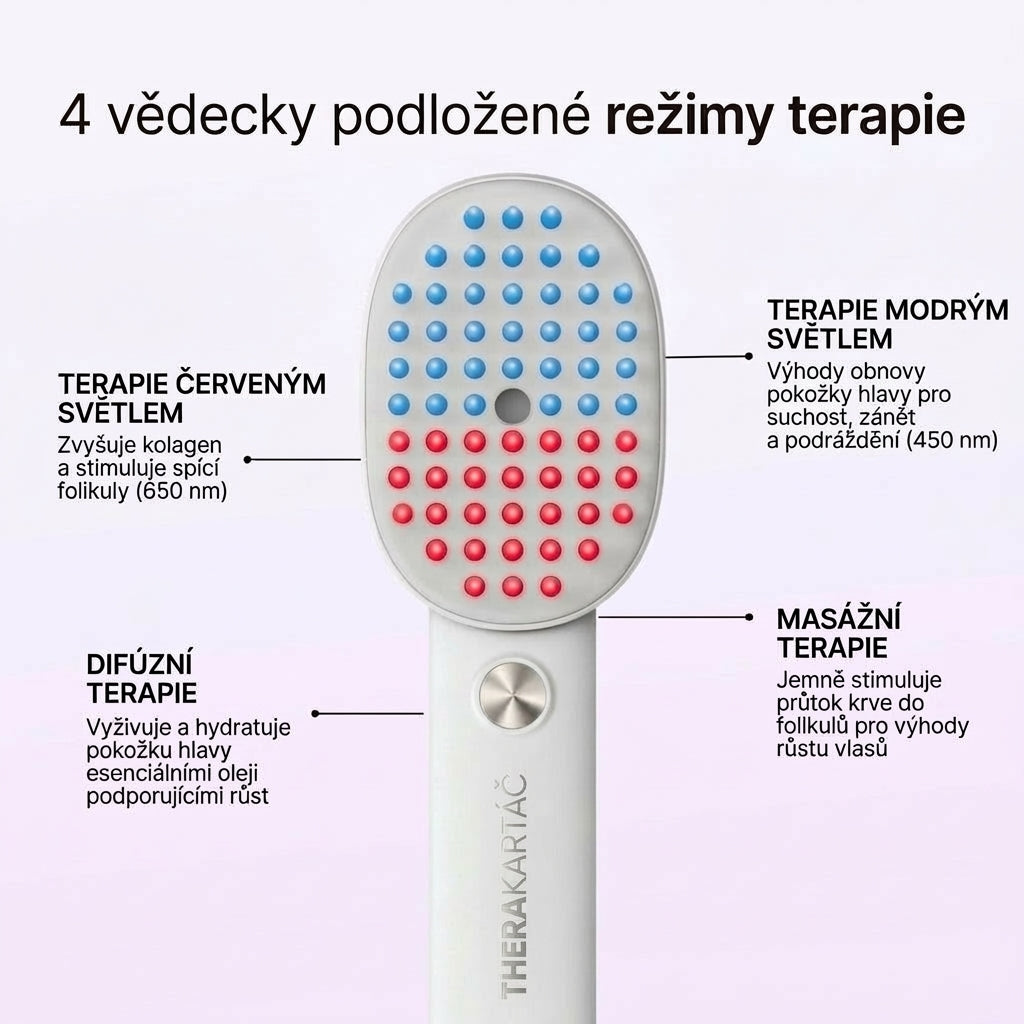TheraKartáč™ Přírodní 4v1 Kartáč na Obnovu Vlasů